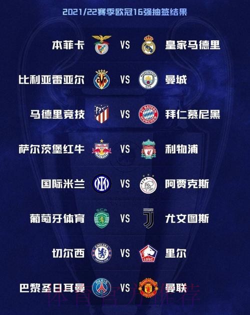 8决赛抽签对阵出炉：梅罗上演巅峰对决